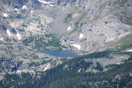 Rocky Mountain National Park