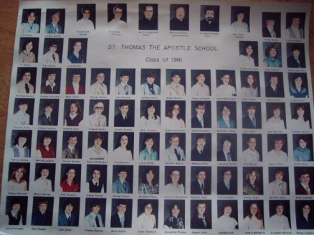 Class of 1981