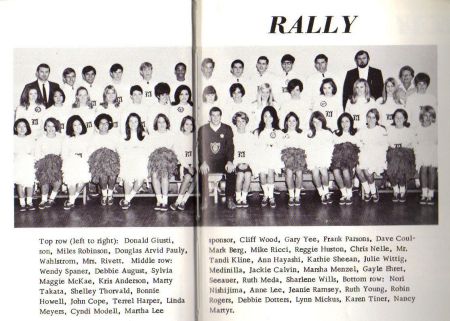 Rally club