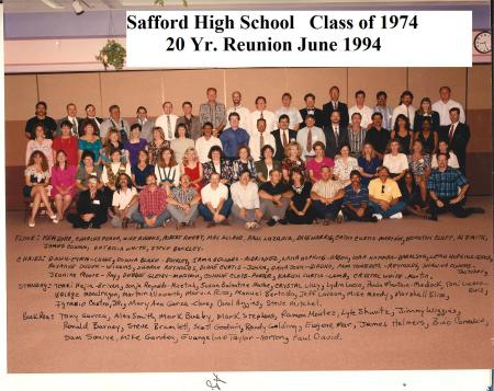 Safford High Class of 74--20 Yr. Reunion