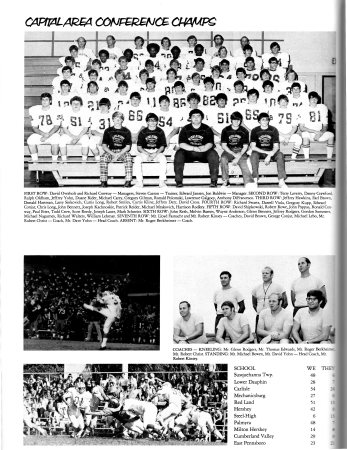 Middletown Area High School Class of 1974
