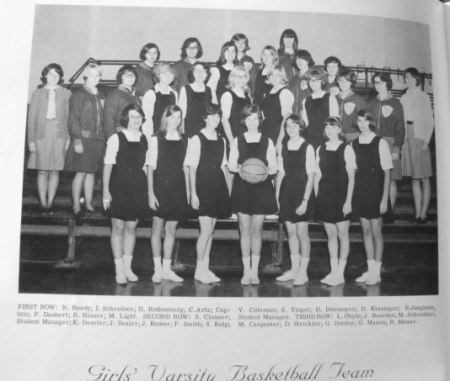 Girls Varsity Basketball Team LHS 1966