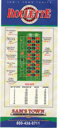 chart from SamTown