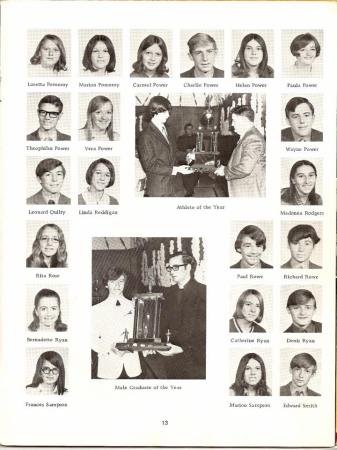 Laval High School 1971