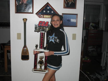 Tay Tay Cheerleading Jan 13th