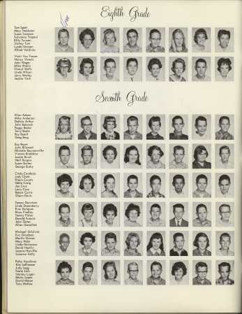 Quartz Hill Nomads Yearbook,1961-1962 8th,1