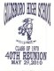 Reunion icon