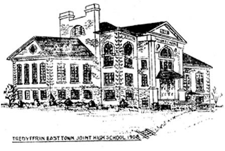 1908 T/E Joint High School sketch