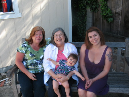 4 generations