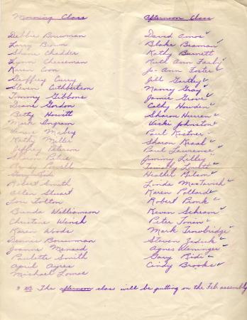 Morning and Afternoon class list 1963-64