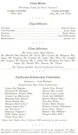 Class of 1963