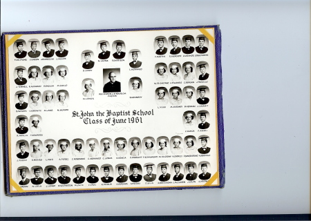 Class of 1961