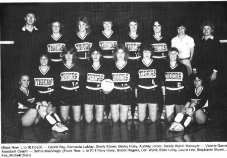 Capitan Volleyball Team 1983
