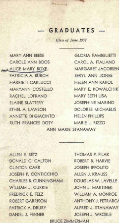 Graduates 1957