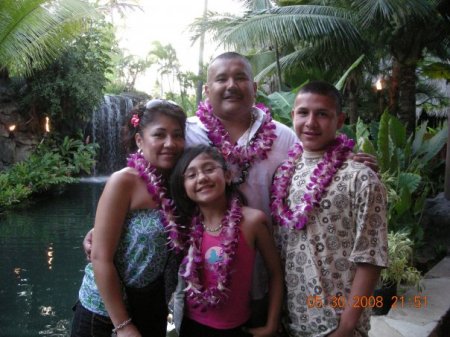 Hawaii 2008.1