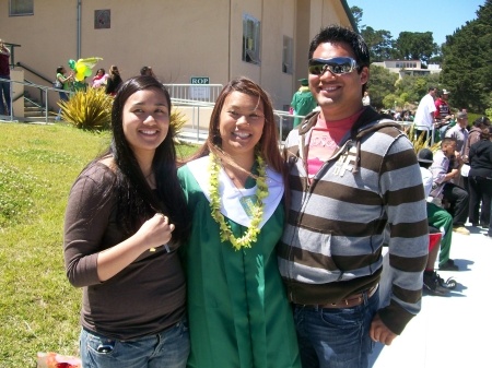 My children at my baby's MHS 2008 graduation