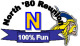 NHS 30 Year Reunion:  100% Fun Guaranteed! reunion event on Jul 24, 2010 image