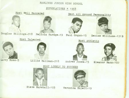 RAWLINGS JR HIGH CLASS OF 1968