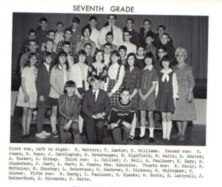Judy Turner's Classmates® Profile Photo