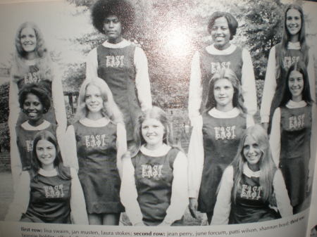East Forsyth Cheerleaders 1976