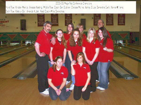 2009 Kennedy Girl's Bowling Team