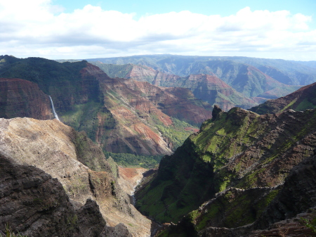 Grand Canyon of the Pacific Ocean