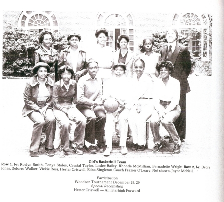 Cardozo Girls Basketball Team 1980