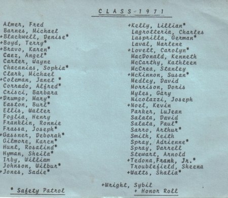 Future class of 1971