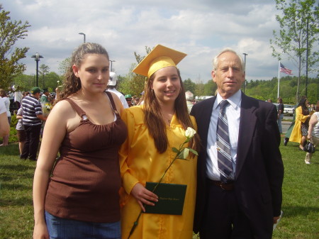 2008 Graduation