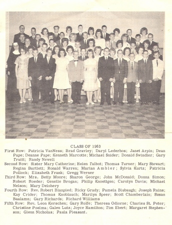 St. Margaret Mary, Wichita, KS Class of 1963