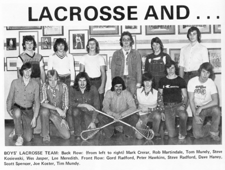 1976 Lacrosse Champions