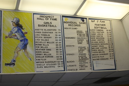 Sport's Hall of Fame