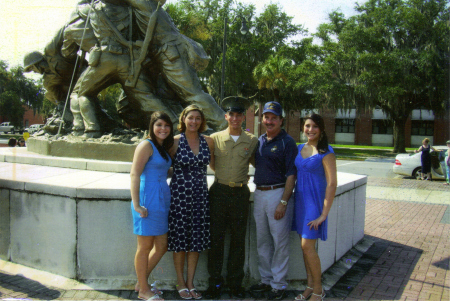 Parris Island, SC