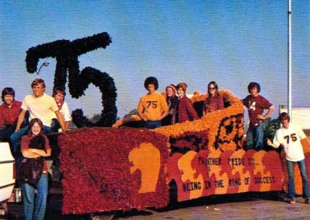 Class Float