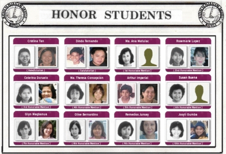 Honor Students