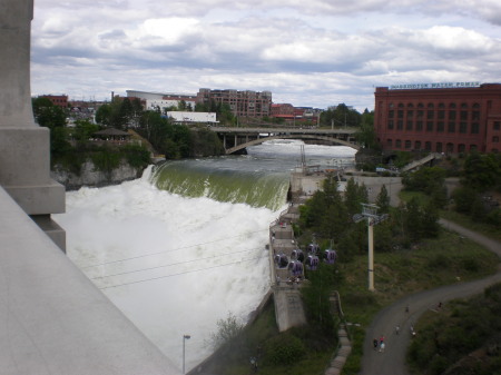 Spokane Falls