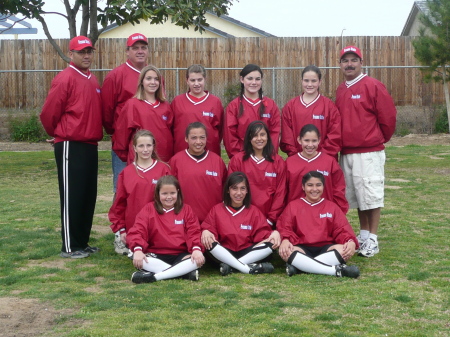 fresno state softball team