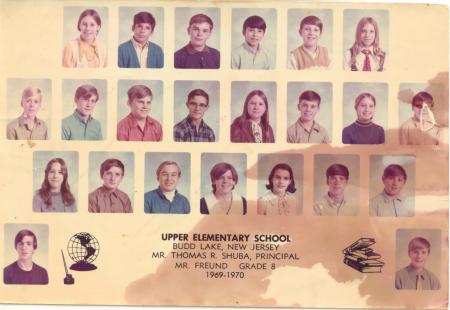 8th Grade Mt. Olve Upper Elementary School