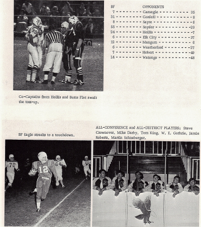 Junior Football Record Fall 1968