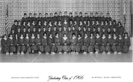 Graduating Class of 1966