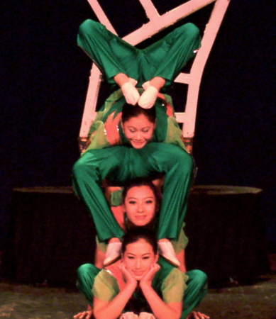 Peking Acrobats