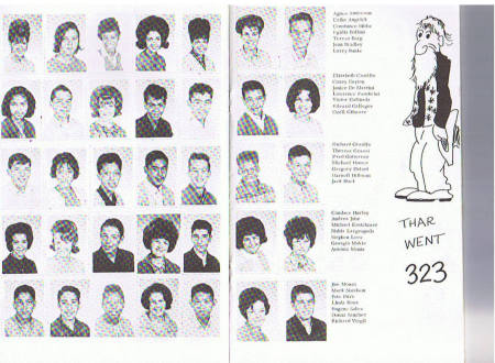 Spring 1964 Luther Burbank Junior High Schoo