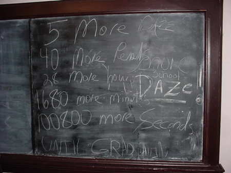 Chalkboard