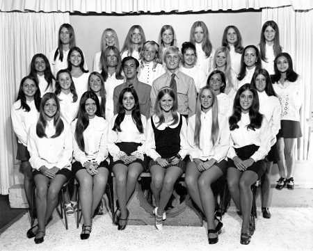 Shi Deltas Sp '70 (?) How many can you name?