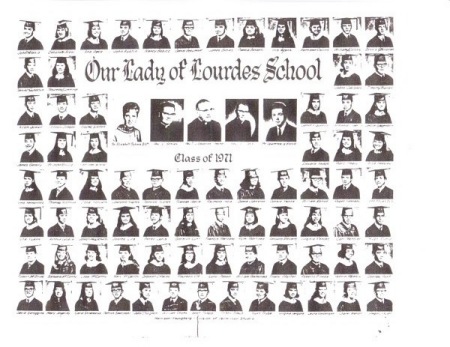 Our Lady of Lourdes Class of 1971