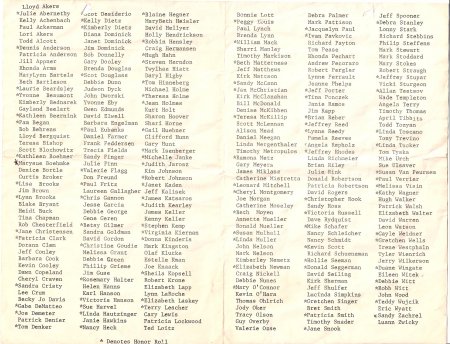 North Junior High  8th Grade Grad List 1975
