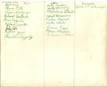 Signatures on back of picture