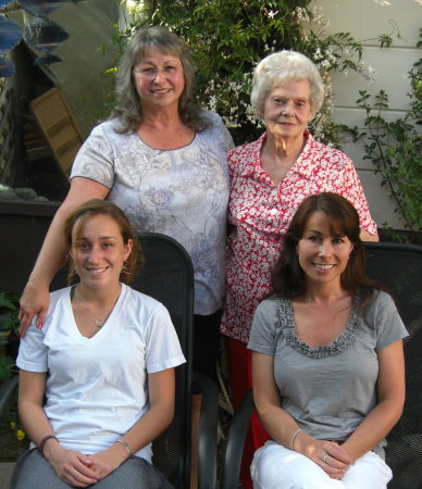 Four Generations