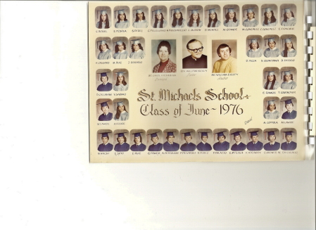 ST. MICHAELS CLASS OF 1976