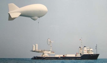 Sea Based Aerostat System